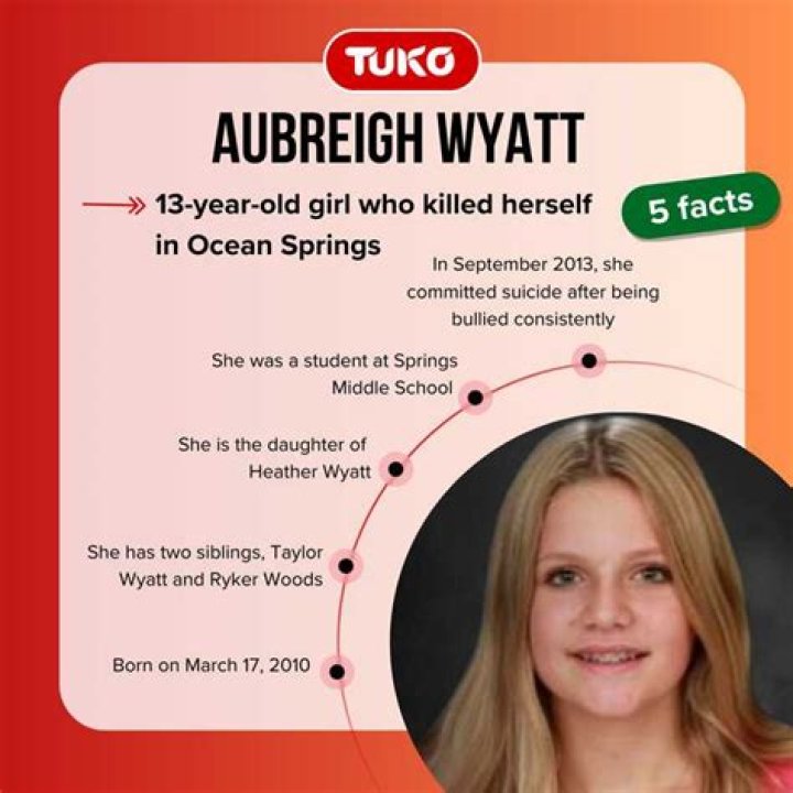 Aubreigh Wyatt's Note: What Does It Say?