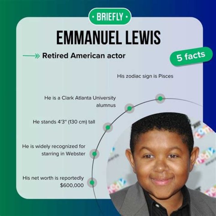 Discover The Truth: Emmanuel Lewis's Wife Revealed