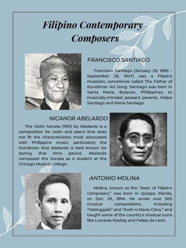 Exploring The Lives And Achievements Of Famous People From Honduras