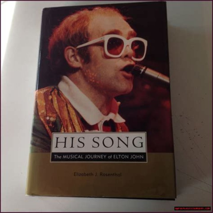 Exploring The Musical Journey Of John Summit