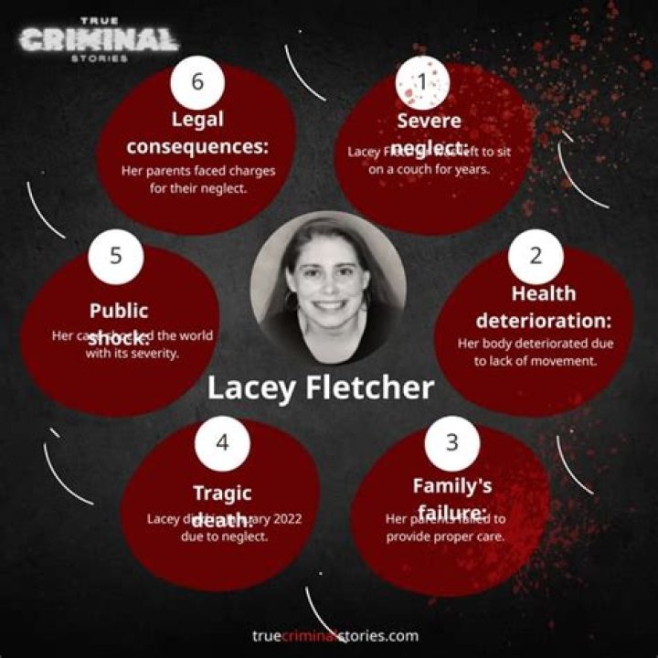 Lacey Fletcher: A Life Remembered