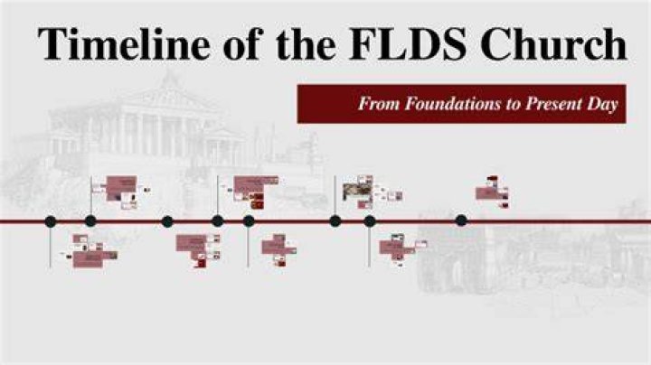 Understanding The FLDS Church: A Deep Dive Into Its Beliefs And Practices