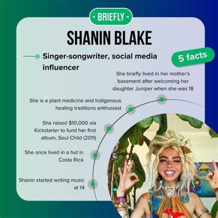 Unveiling The Life Of Shanin Blake Leal: A Journey Of Passion And Purpose