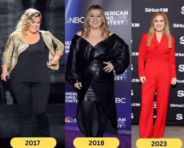 Unveiling The Phenomenon Of Kelly Clarkson