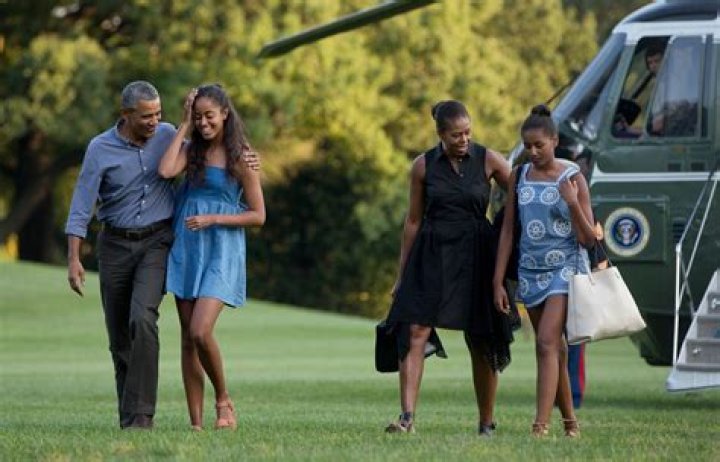Unveiling The Truth: Who Are Obama's Real Parents?